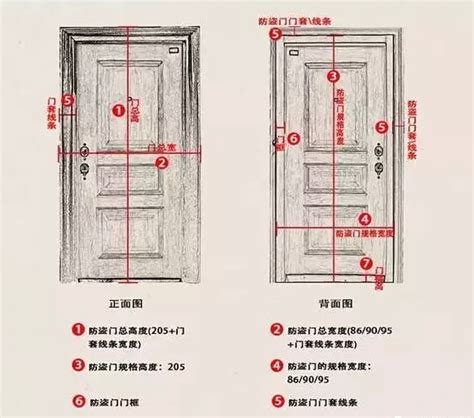 门一般多高|室内门高度是多少比较好合适？